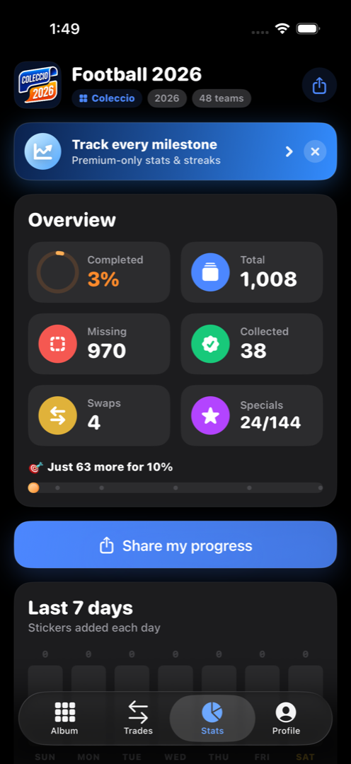 Stats view: completion percentage, streaks and weekly activity